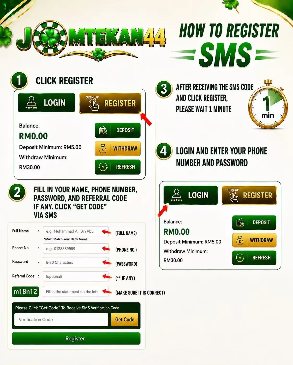 Tutorial JomTekan44 How To Register SMS: isi nama penuh mengikut nama bank, nombor telefon, kata laluan dan kod SMS